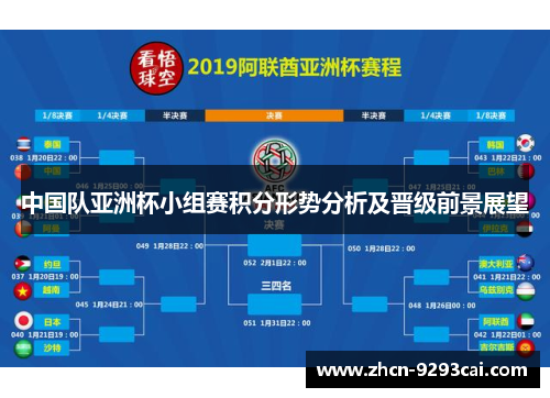 中国队亚洲杯小组赛积分形势分析及晋级前景展望